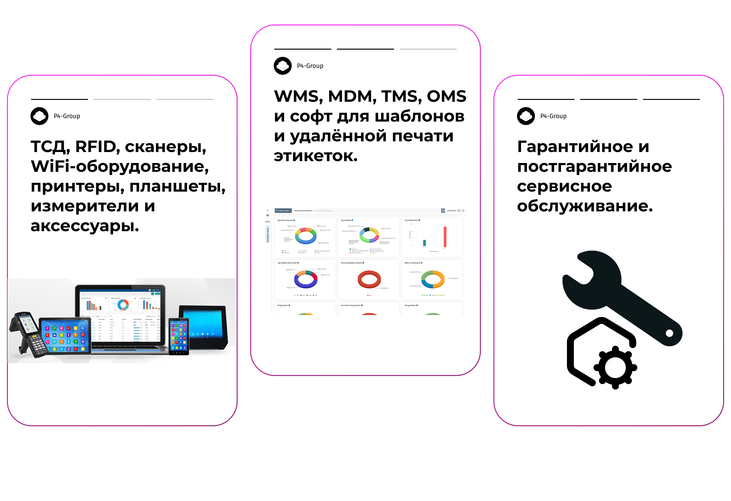 P4-Group — эксперт в автоматизации бизнеса: IoT, AutoID и WMS-решения